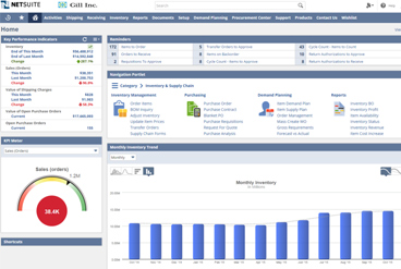 Supply Chain Management