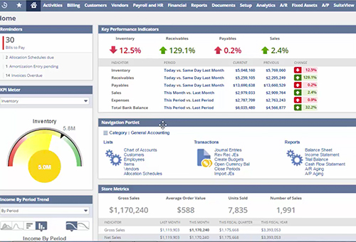 Enterprise Resource Planning (ERP)